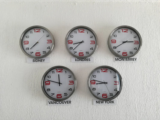 Mastering Time Zones for a Digital Nomad Lifestyle