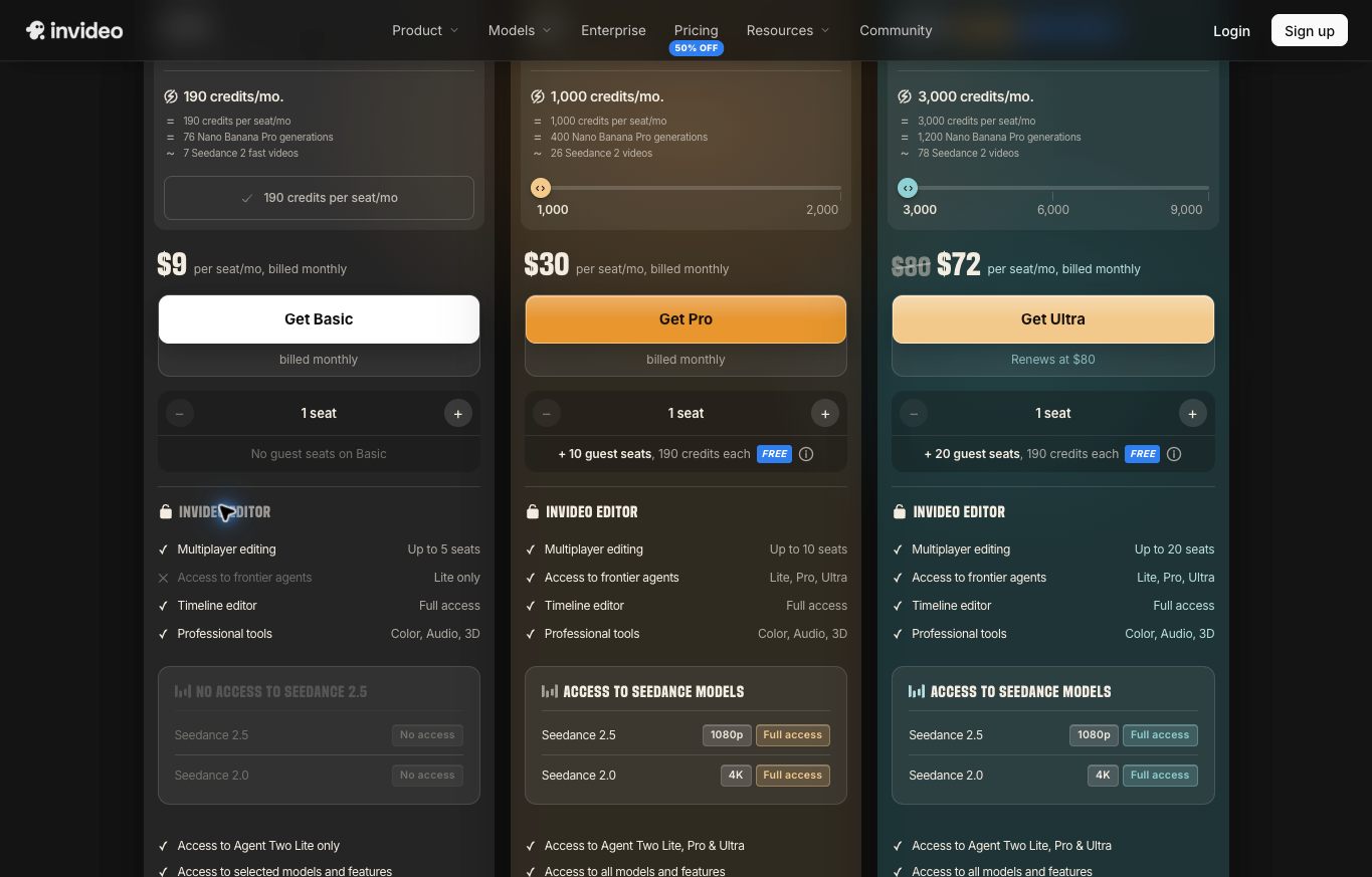 InVideo monthly one-seat pricing cards with credits and Ultra renewal at 80 dollars