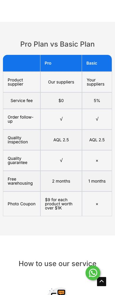 JingSourcing public Pro and Basic comparison showing service fees, supplier roles and inspection terms