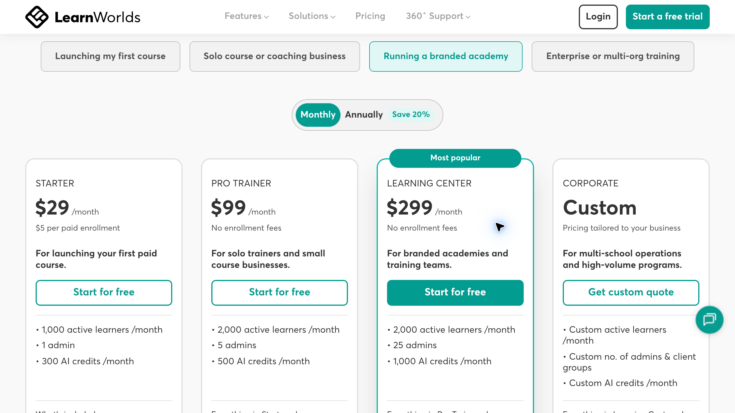 LearnWorlds monthly pricing cards showing Starter, Pro Trainer, Learning Center and Corporate plans