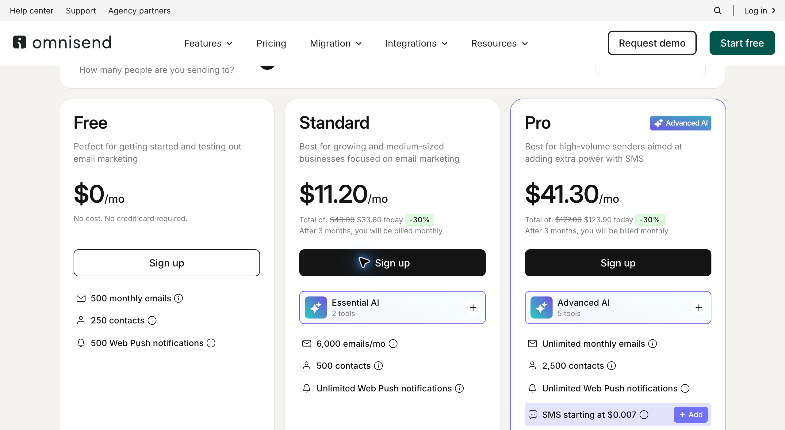 Omnisend official pricing page showing the free email plan with 500 monthly emails and 250 contacts