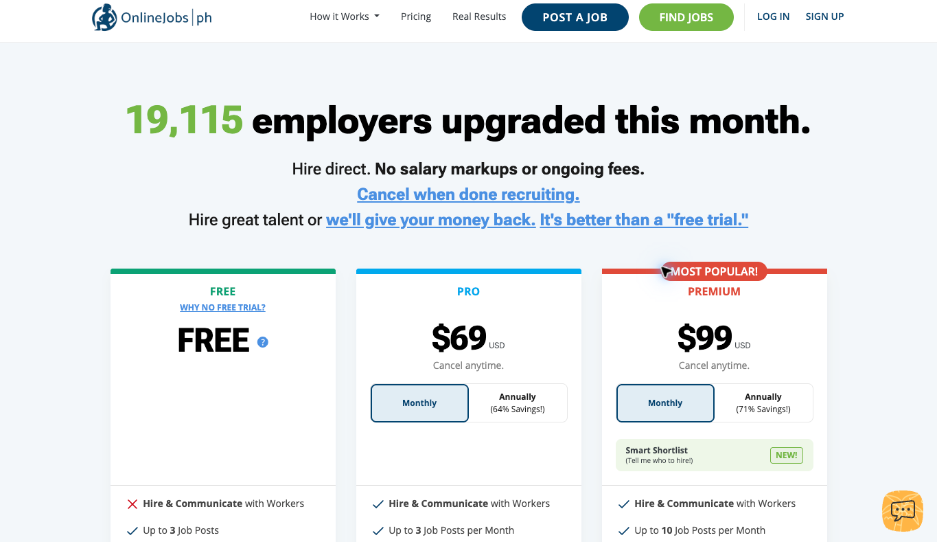 OnlineJobs.ph official pricing page showing Free, Pro and Premium plans with Monthly selected
