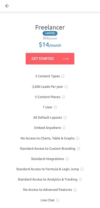 Outgrow Freelancer Limited details listing annual leads and content limits