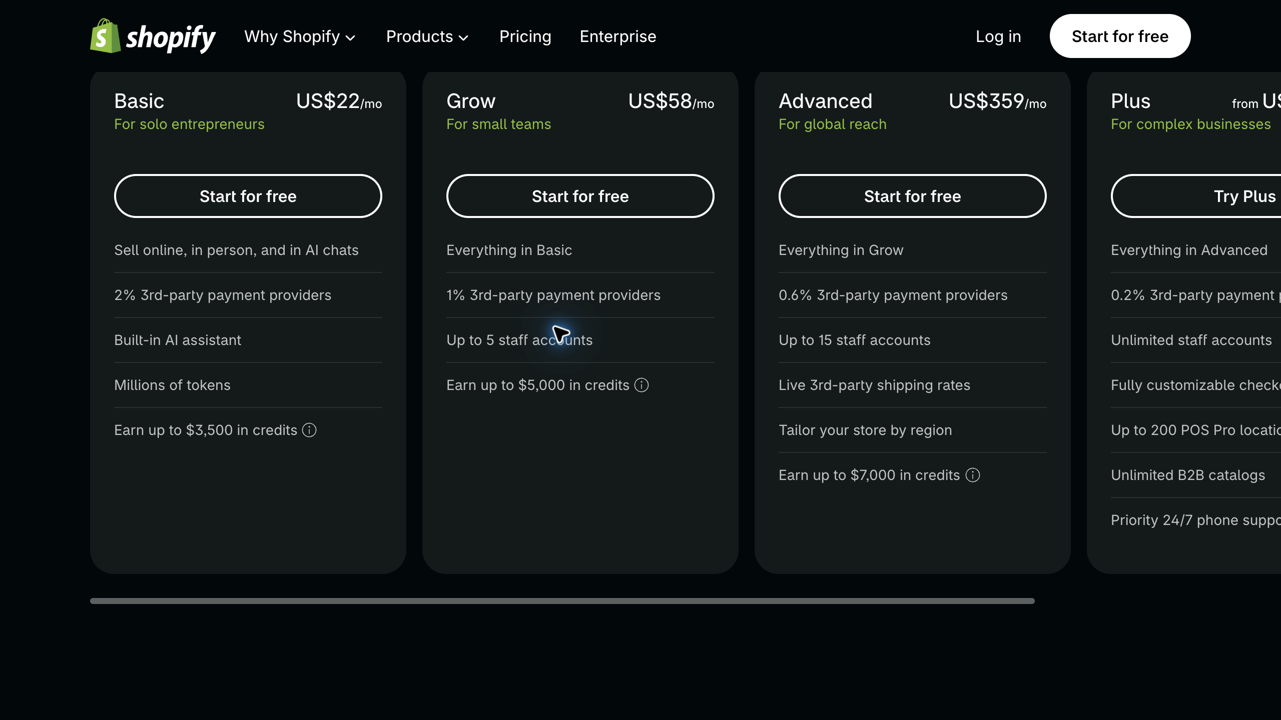 Shopify official pricing page showing Basic, Grow and Advanced plans in the Indonesia regional view