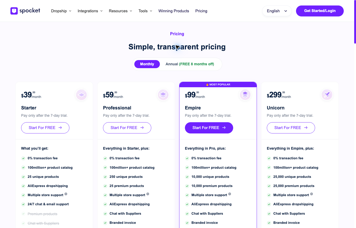 Spocket official monthly pricing cards showing Starter, Professional, Empire and Unicorn