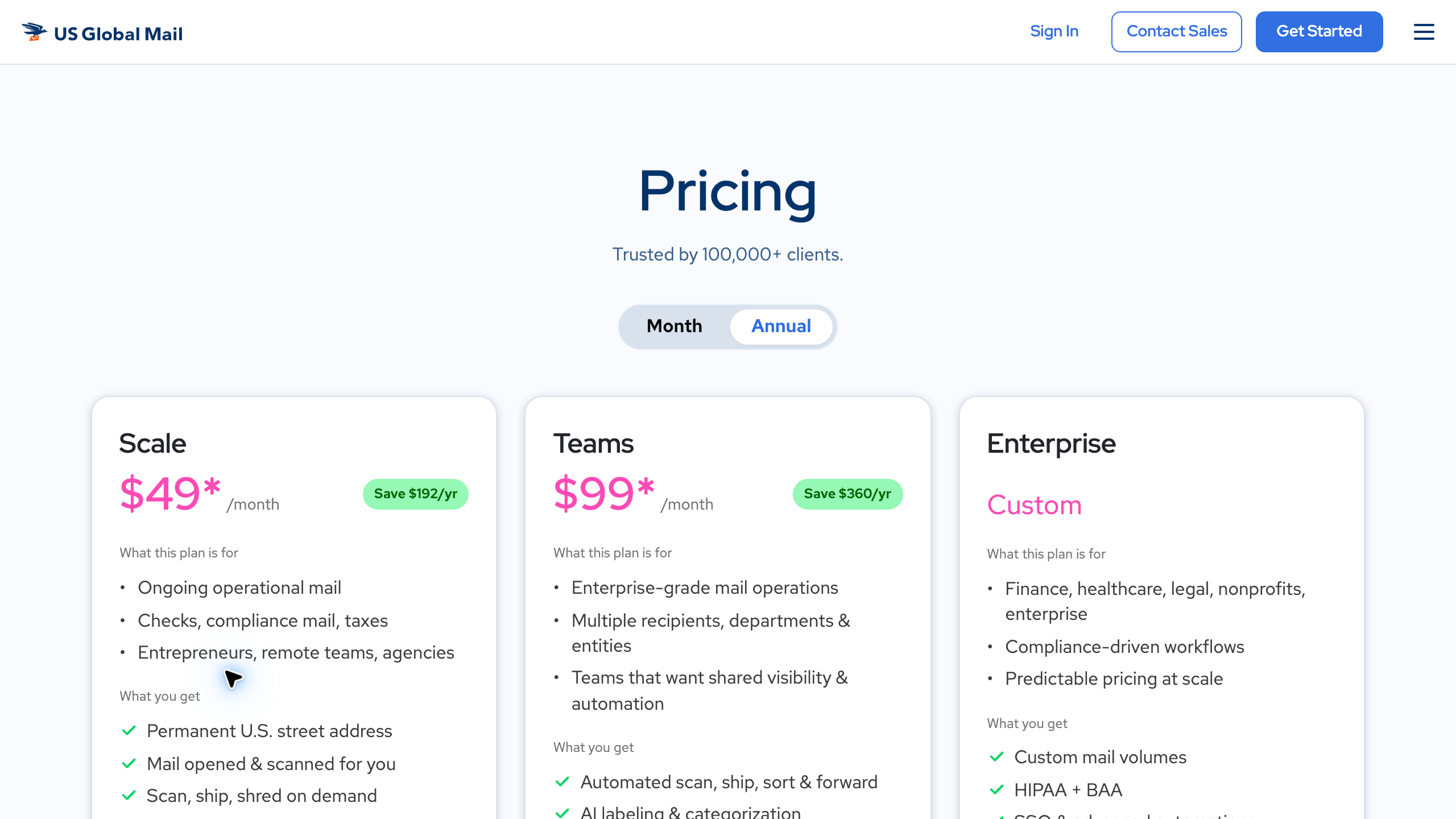 US Global Mail pricing page showing Scale, Teams, and Enterprise with annual billing selected