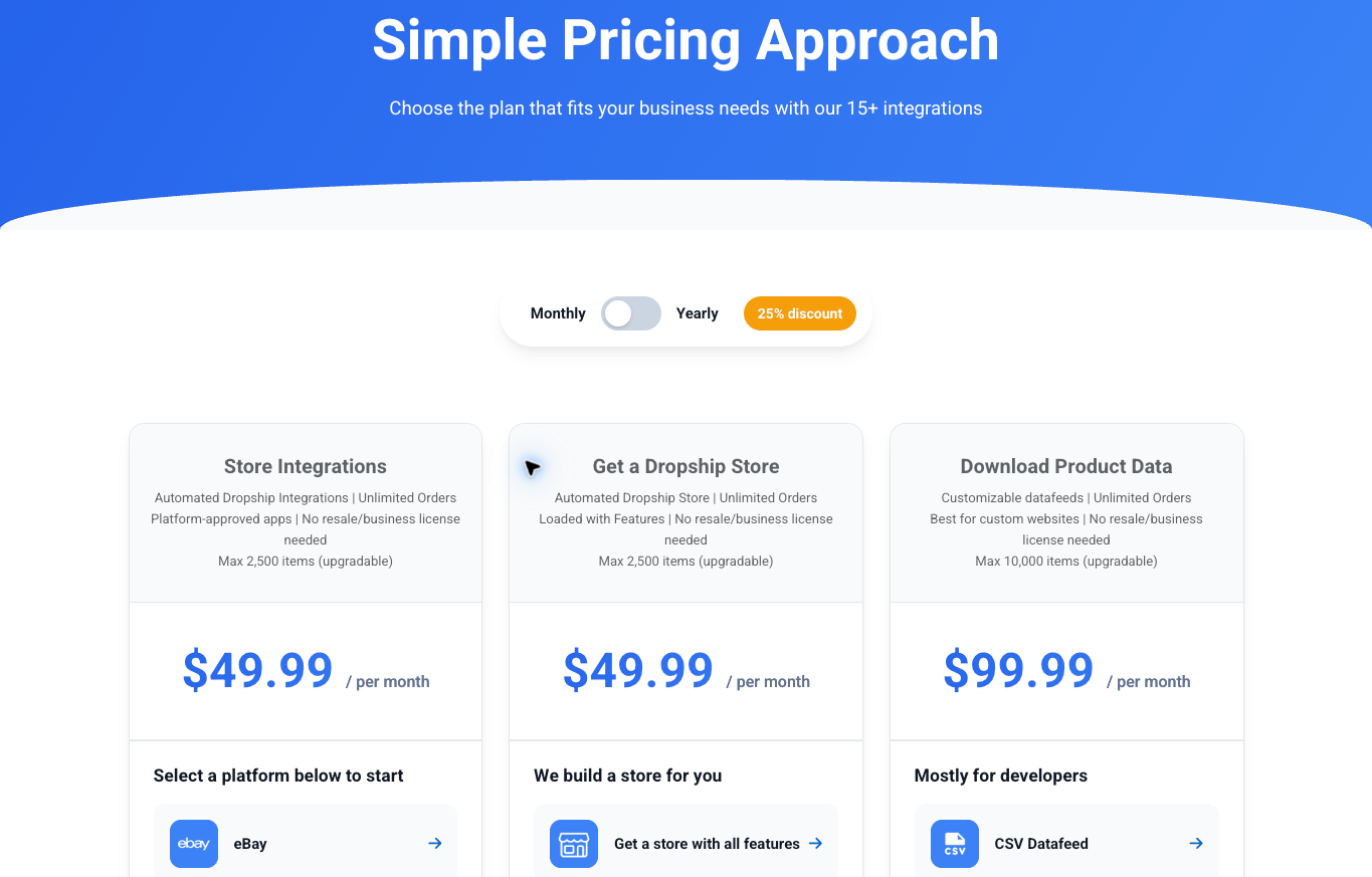 Wholesale2b monthly pricing showing store integration, dropship store and product-data plans